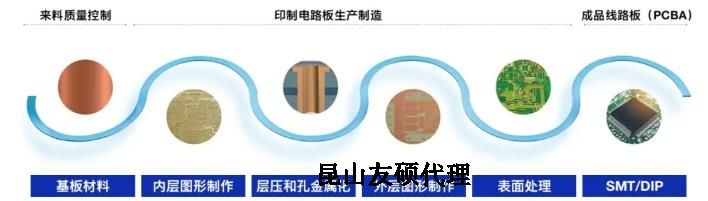 天津蔡司天津扫描电镜